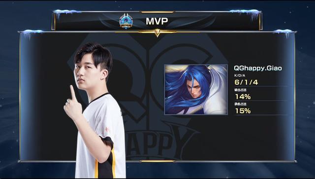 篇文章的 篇文章的