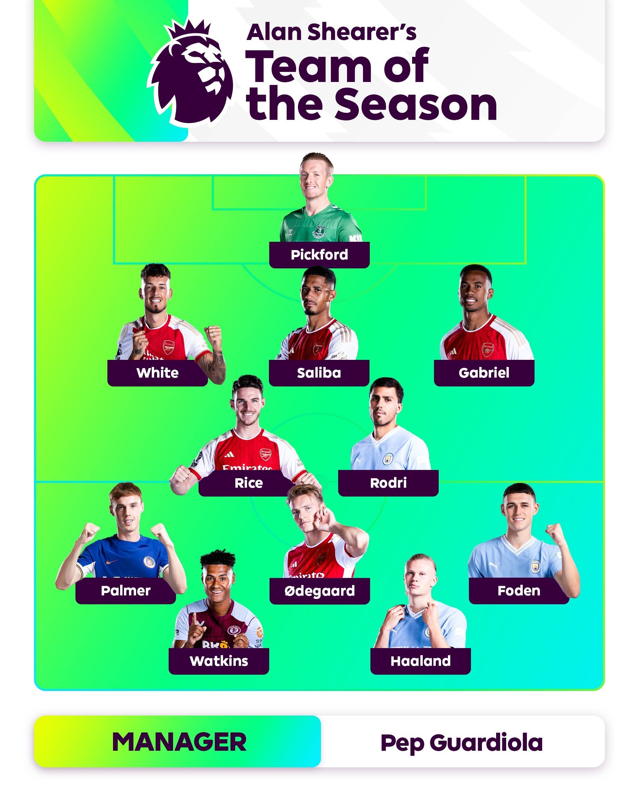 缺阵的情况 缺阵的情况